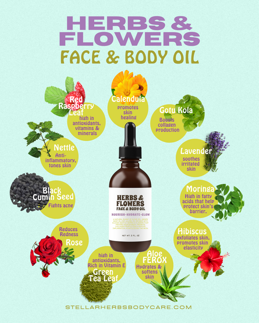 Herbs and Flowers Face and Body Oil